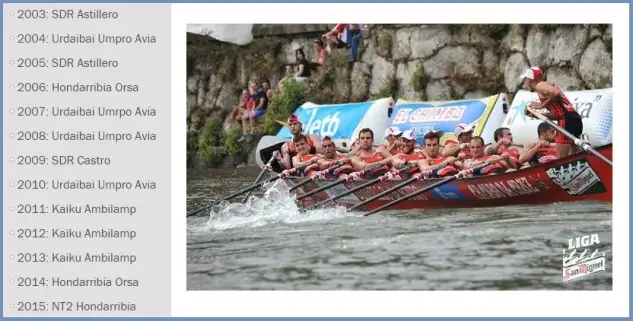 Cuadro de Honor de la Liga San Miguel (Foto Maite Celada).