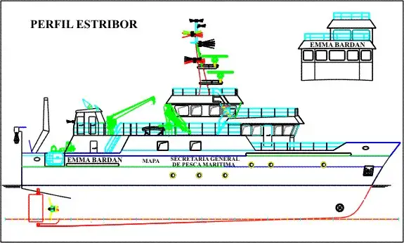 Emma bardan perfil del barco