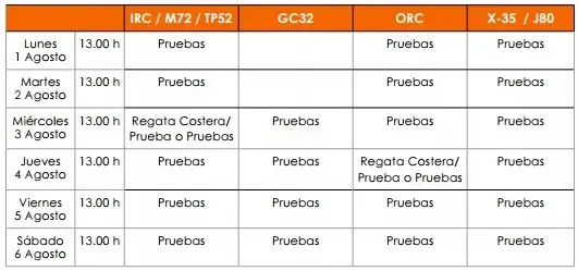 Programacion Copa d