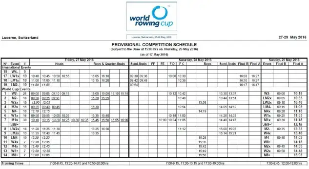 Programación en Lucerna
