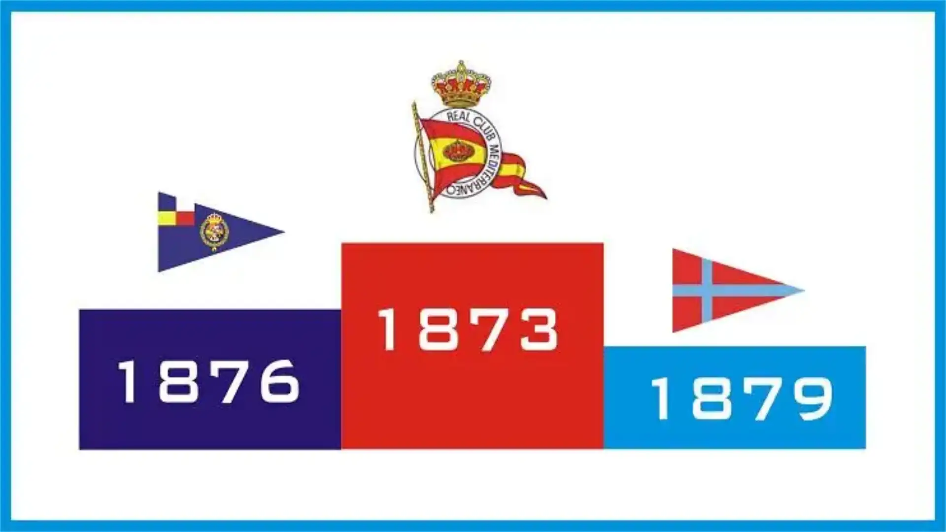 The Royal Mediterranean Club in Malaga: The Dean? and the Santander Regatta Club?.