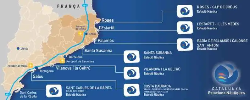 Estaciones-nauticas-Catalunya