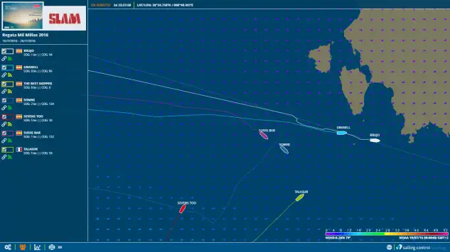 Tracking de la flota pasando al sur de la isla de Cerdeña.