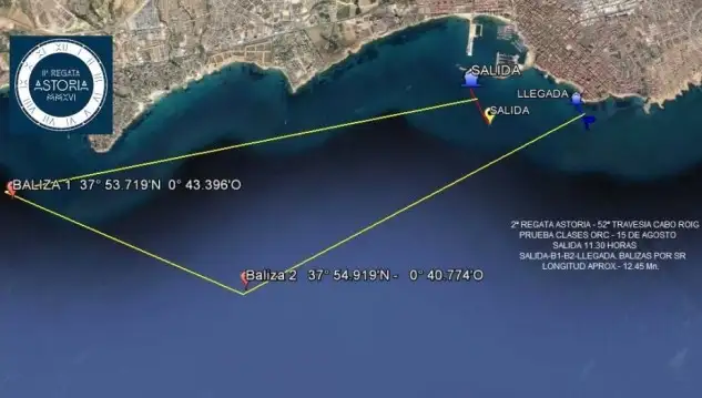 El recorrido para el 15 de agosto.