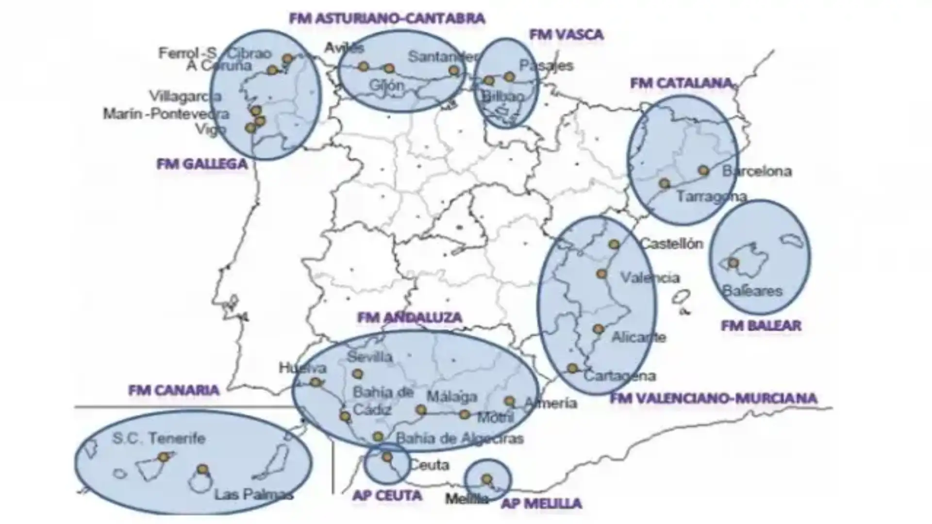 The 54 Italian ports are grouped into 15 authorities and Spain observes this reform