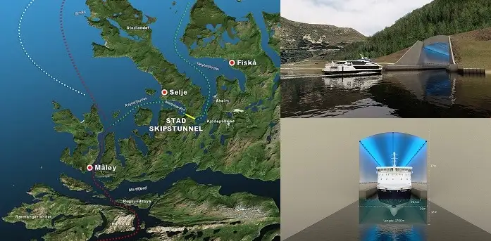 Terje Andreassen, director del proyecto Stad Ship Tunnel, comentaba que gracias a estos ensayos se ha podido comprobar la viabilidad de la navegación por el túnel de forma segura y estable bajo diferentes condiciones de flujo y oleaje. Se han ensayado ambos buques con diferentes flujos de mareas y, con repunte de marea.