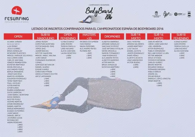 listado_CEBBOARD_hor_web