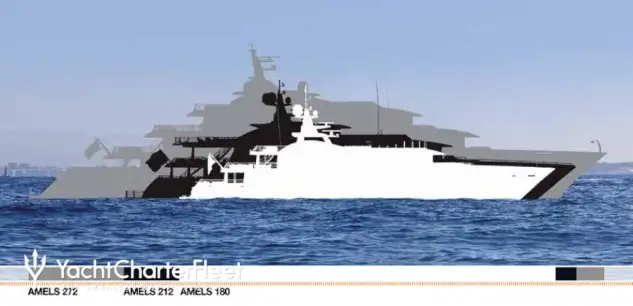 La serie de los Amels, en gris el 272, en negro el 212 y el "más pequeño" el 180 en blanco