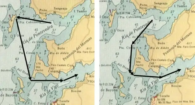 La derradera etapa Sanxenxo-Vigo, a la derecha el trazado para los ORC 3-4 y resto de clases, a excepción de los ORc 1-2 que tendrán que navegar un poquito más y haran el de la izquierda