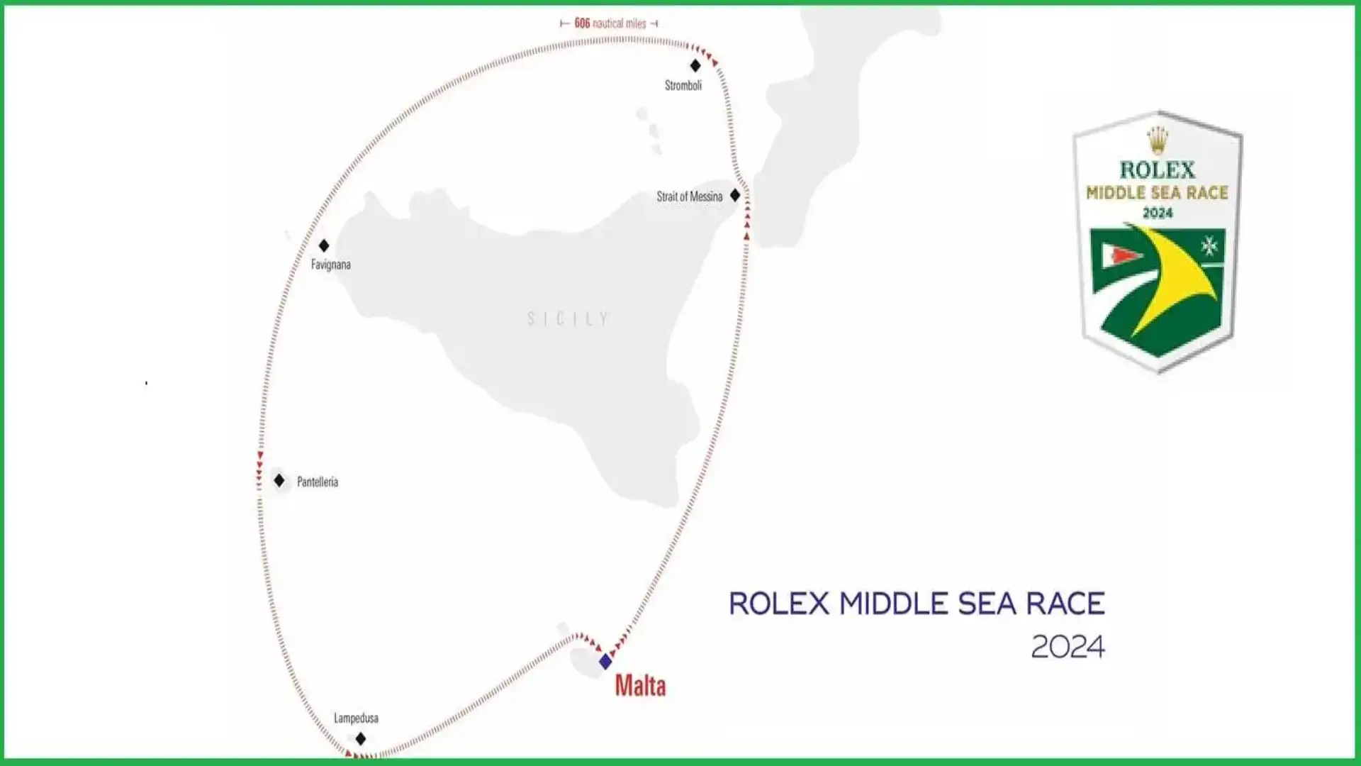Rolex Moyen Sea Race 606 miles de luxe, de beauté et de dureté