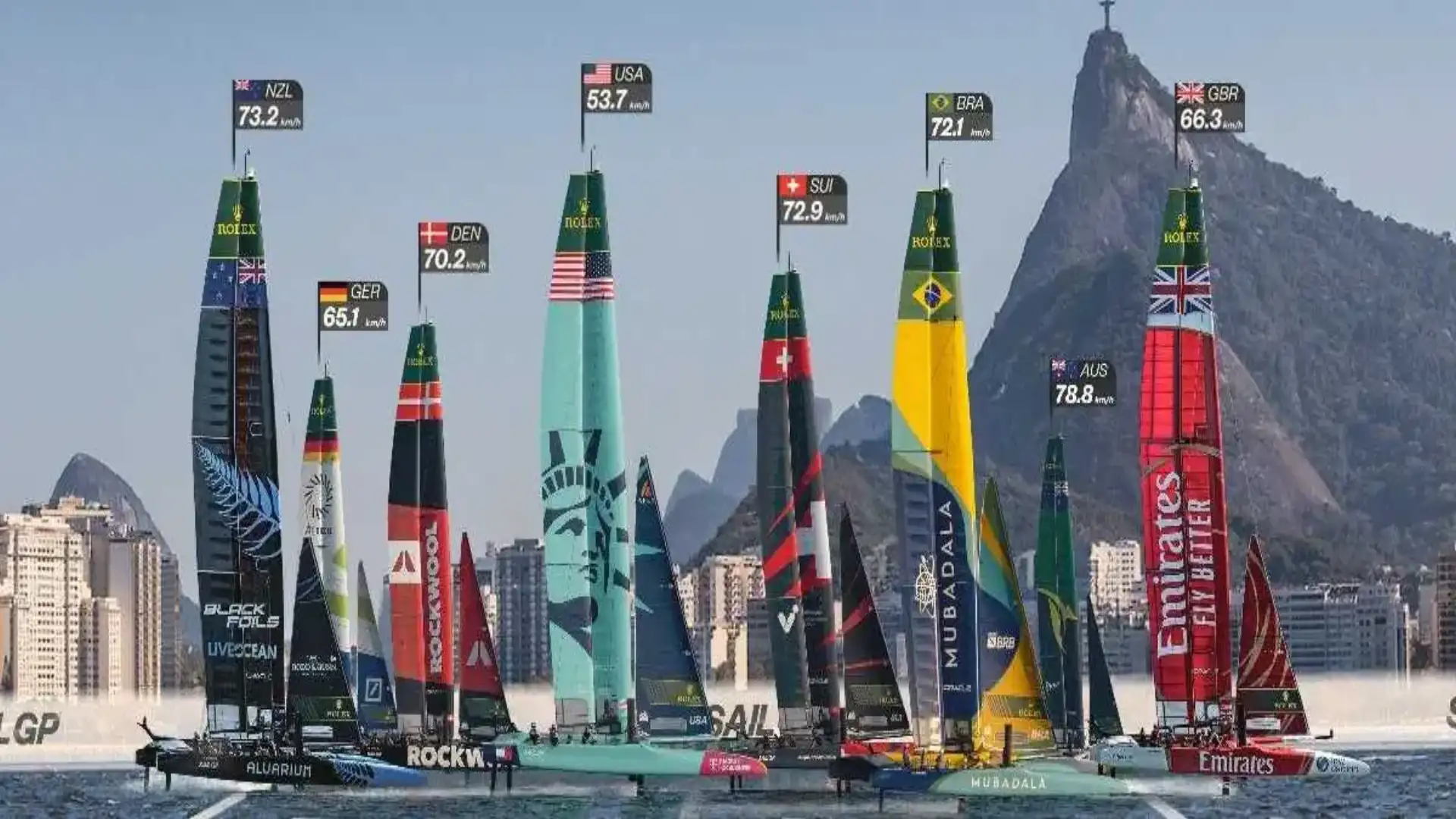 F50 annule la citation de Rio, au complet dans le Superyacht de Palma