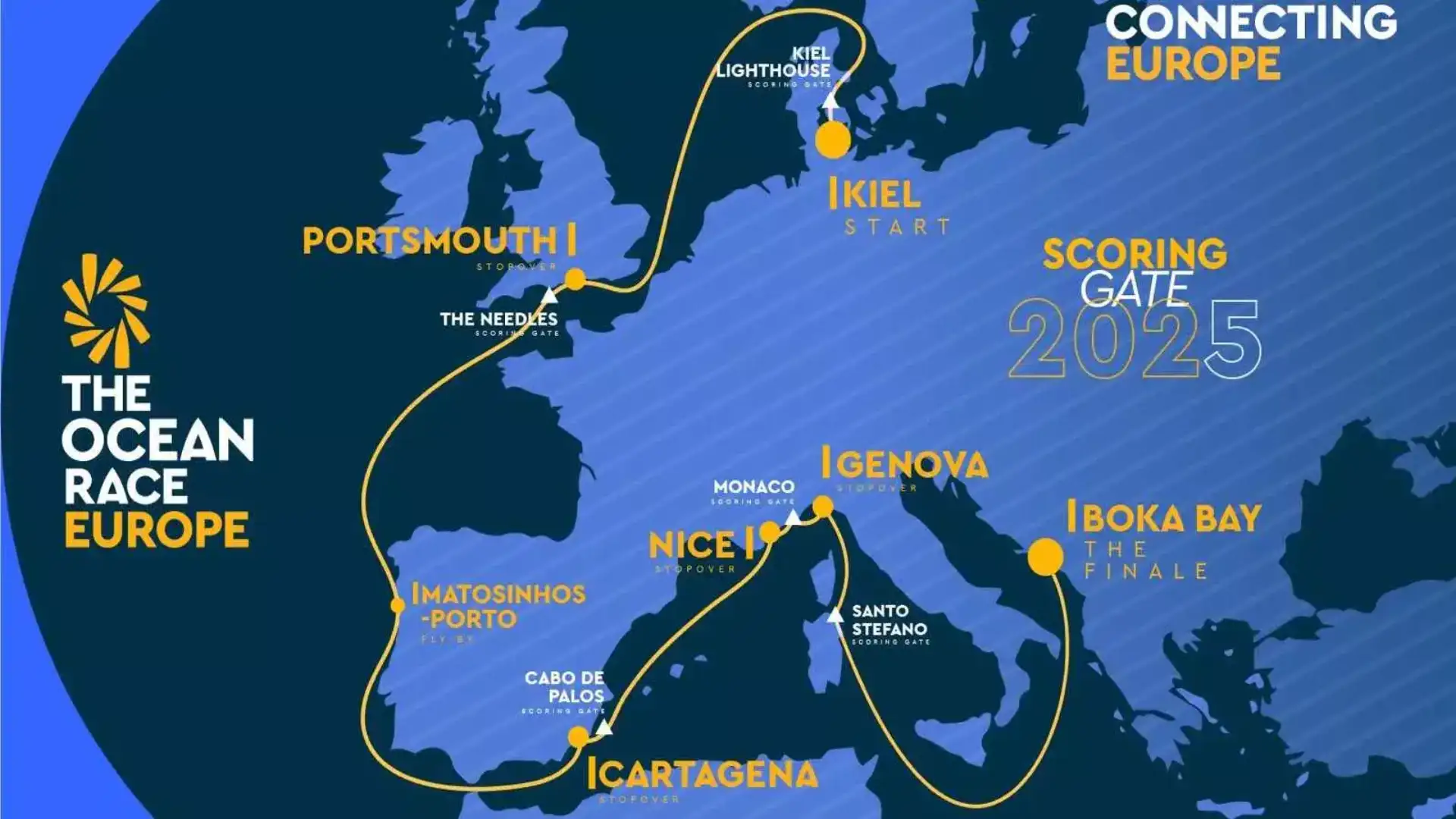 El 10 de agosto arranca en Kiel la The Ocean Race Europe 2025